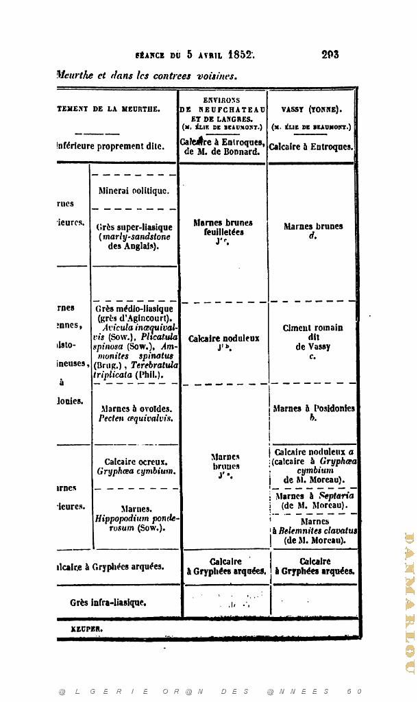 BULLETIN DE LA SOCIETE GEOLOGIQUE DE FRANCE 1852_000336.jpg